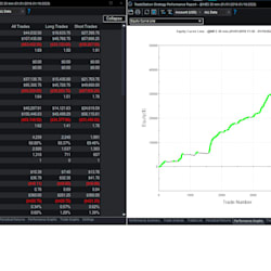 rnalgotrading