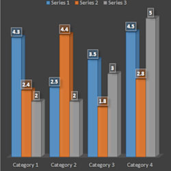 stat_analysis