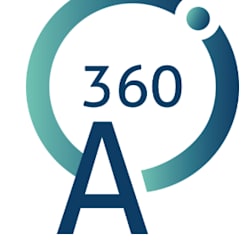 anem360