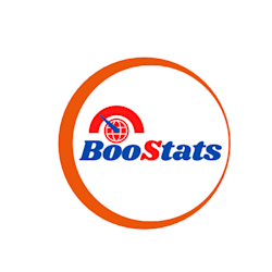 boostats