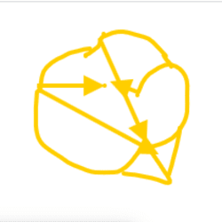 nnchri