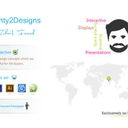 ninty2designs