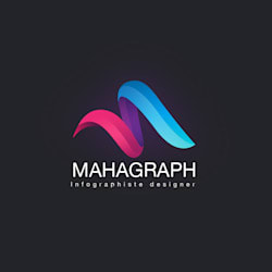 mahagraphe84