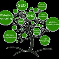 artifexweb