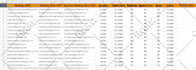 collect niche targeted valid and clean bulk email list