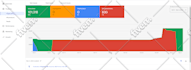 fix or setup google shopping ads and product listing on merchant center
