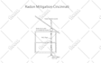draw a detailed vector line art of any diagram, product