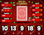 design stunning slots game UI graphics and animation