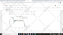do machine learning, deep learning projects in python