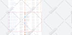 fix or setup meta, tiktok, snapchat pixel and event API server side tracking