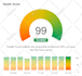 do technical SEO optimization to boost website performance and rankings