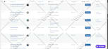 directory website using hivepress, brilliant directory, listingpro, listable