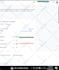 fix google merchant center misrepresentation