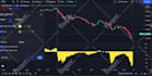 program tradingview pinescript as per requirements