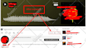 rank your youtube video on top using powerful SEO