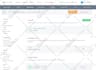 fix wordpress coding issues with themes, plugins, hosting and servers
