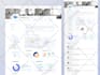 design your saas, CRM or admin dashboard UI UX in figma