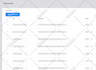 edit, upload manage your elearning courses to udemy kajabi thinkfic teachables