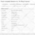send bulk emails and email marketing services