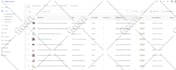do walmart listings, variation, optimization, wfs, SEO, walmart PPC, advertising