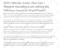 be your SEO content writer for article writing