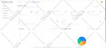 build you a fast, modern web app with mern stack