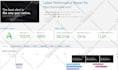 do wordpress speed optimization and speed up wordpress website