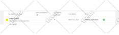 convert website to android and apple apps