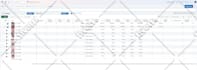 create a facebook instagram youtube ad campaign