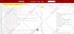 implement schema markup for rich snippets, SEO and google ranking