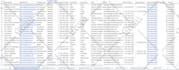 targeted b2b lead generation, email list, direct phone number, data enrichment