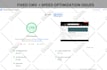 fix core web vitals cls, fid or lcp and speed optimization