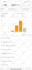do amazon 2 step dropshipping and amazon fba wholesale