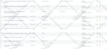 professionally edit and proofread your document
