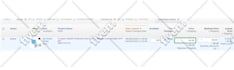 manage and optimize your amazon PPC campaigns