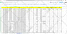 create and fix any excel formula, excel data cleaning