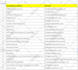 do web scraper, web scraping, data mining, email scraping and data extraction