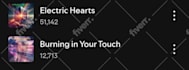 do spotify music promotion