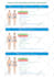 design professional infographic report, flowchart, sheet, and statistical list