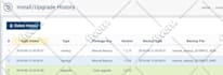 upgrade abantecart and resolve upgrade issues effectively