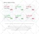 design clickable HTML mail template and signature