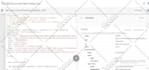 do schema markup, star rating for website rank high on google search