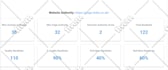 increase domain authority moz da 60 plus