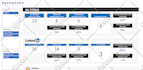 be your microsoft excel wizard