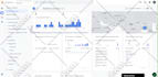 setup meta facebook pixel conversion API google analytics 4 ecommerce tracking