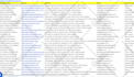 do linkedin lead generation,data entry and internet research