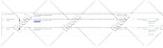 resolve and fix your amazon product listing variation issues