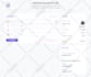 convert psd to html responsive figma to html xd to html css javascript