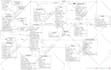 design all uml diagrams like use case, erd, class, sequence