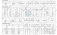 help you with hvac title 24 calculations